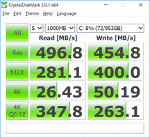 CDM (Primary SSD)