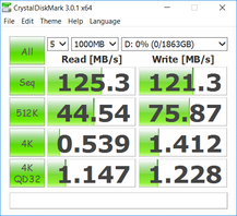 CDM (Secondary HDD)