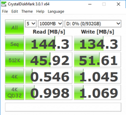 CDM (Secondary HDD)