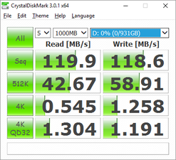 CDM (WDC HDD)