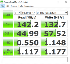 CDM (Secondary HDD)