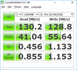 CDM (Secondary HDD)