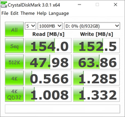 CDM (Secondary HDD)