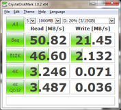 Read speeds reduced by almost 20 MB/s when positioned 5 meters away from dock