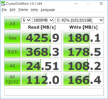 CDM (Intel SSD)