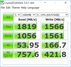 CDM Samsung SSD