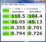 CrystalDiskMark Seagate Momentus 500 GB