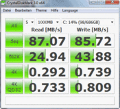 Crystal DiskMark 3.0: 87 MB/s sequential read