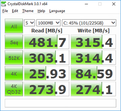 CrystalDiskMark (SSD)