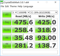 CrystalDiskMark