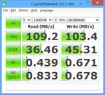 CrystalDiskMark