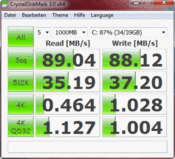 CDM: 89 MB/s read