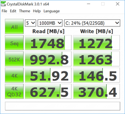 CDM (Primary SSD)