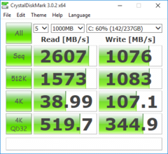 CrystalDiskMark - primary NVMe RAID 0 SSD 2x 128 GB