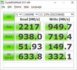 CDM (Samsung SSD 950 Pro)