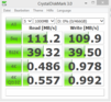 CDM HDD 111 MB/s sequential read