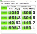 CDM Samsung SSD