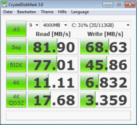 Crystal Disk Mark 3.0: Samsung MMCRE28GFDXP-MVB / VPC-X13D7E/B
