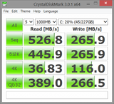 CDM Samsung SSD