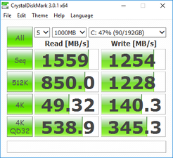 CDM (Primary SSD)