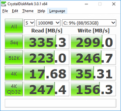 CDM (Primary SSD)