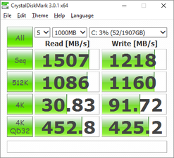 CDM primary SSD