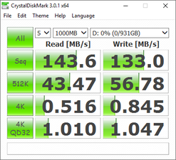 CDM (Secondary HDD)