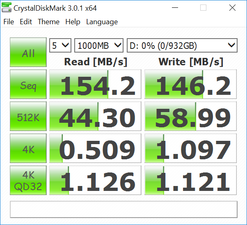 CDM (Secondary HDD)