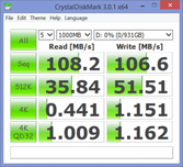 CDM secondary HDD