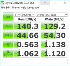 CDM (Secondary HDD)