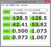 CDM HGST HDD