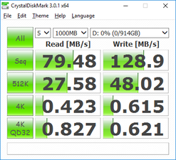 CDM (Secondary HDD)