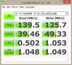 CDM HGST Secondary