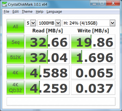 USB drive on local USB 2.0 port