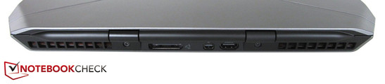 Back: port for Graphics Amplifier, DisplayPort, HDMI