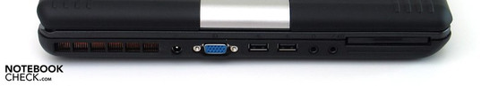 Left: Power socket, VGA, 2xUSB, audio ports, ExpressCard