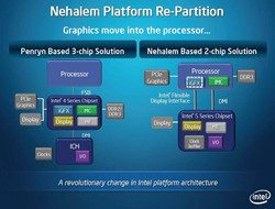 Intel's new chipsets count on a two chip solution