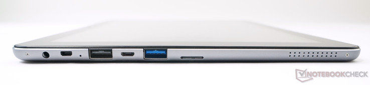 Headset, micro-HDMI, USB 2.0, micro-USB (also for recharging), USB 3.0, micro-SD