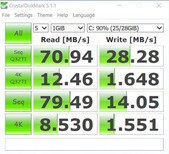 CrystalDiskMark 5: eMMC storage