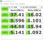 CrystalDiskMark 5: A 64 GB SD card by Samsung
