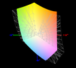 Colorspace compared to sRGB (transparent)