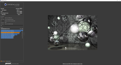 CineBench R15