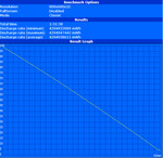 Minimum runtime (Classic Test)