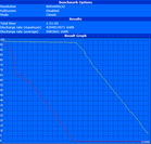 Battery Eater Classic (AMD) 111 min