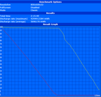 Battery Eater Classic (AMD) 135 min