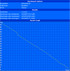 Battery Eater Reader's Test (maximum runtime)