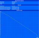 Battery Eater Classic Test (Nvidia)