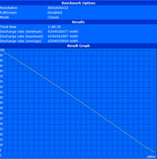 Battery Eater's Classic test (minimum runtime, Intel HD)