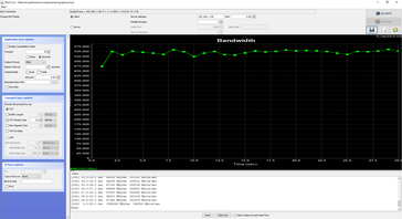 Iperf (client)