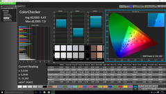 ColorChecker (pre-calibration)